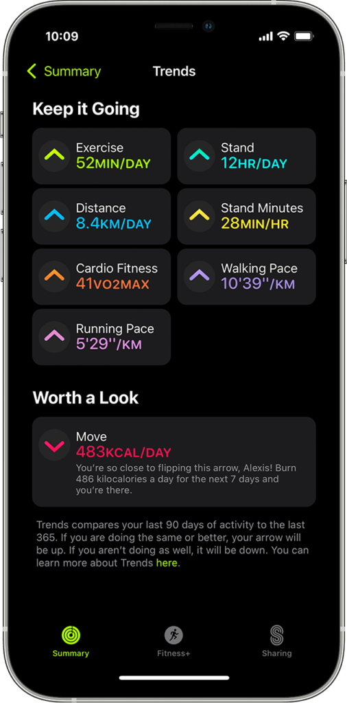 iPhone Fitness App